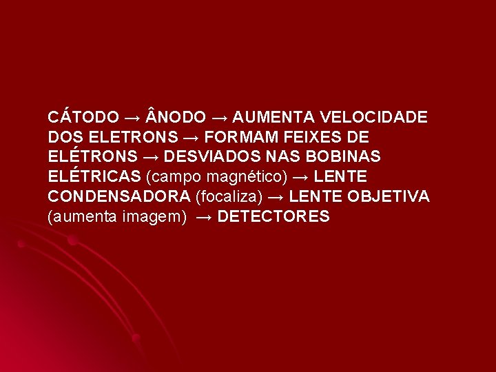 CÁTODO → NODO → AUMENTA VELOCIDADE DOS ELETRONS → FORMAM FEIXES DE ELÉTRONS → CÁTODO → NODO → AUMENTA VELOCIDADE DOS ELETRONS → FORMAM FEIXES DE ELÉTRONS →