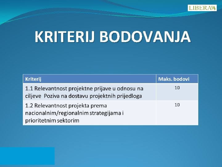 KRITERIJ BODOVANJA 