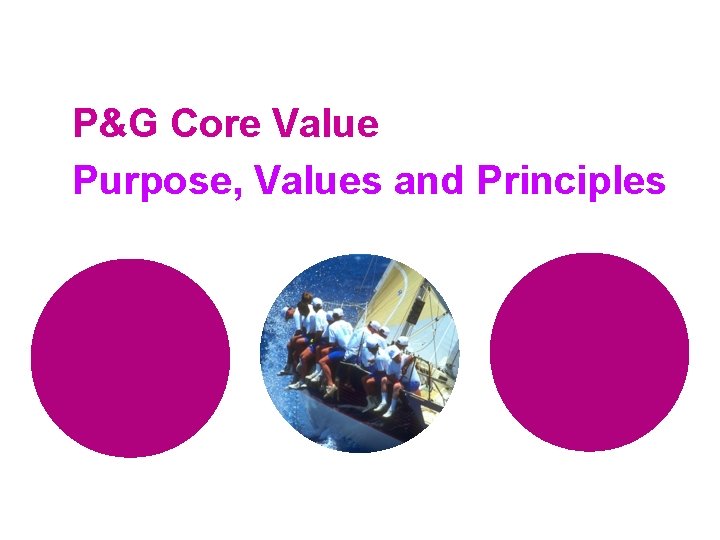 Gp Core Values Procter Gamble HR System Overview Agenda Procter Gamble