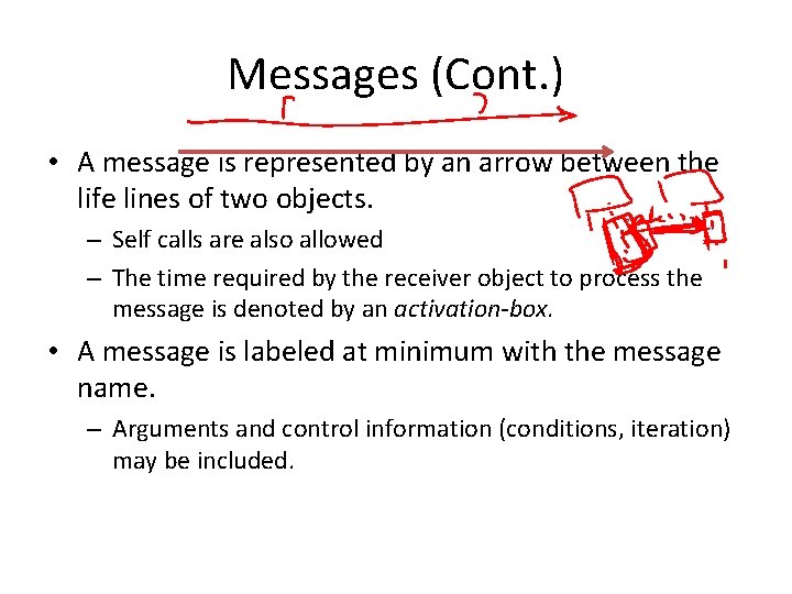 Messages (Cont. ) • A message is represented by an arrow between the life