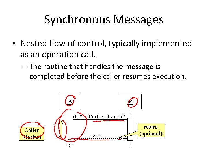 Synchronous Messages • Nested flow of control, typically implemented as an operation call. –