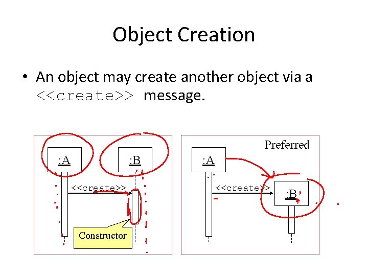 Object Creation • An object may create another object via a <<create>> message. Preferred