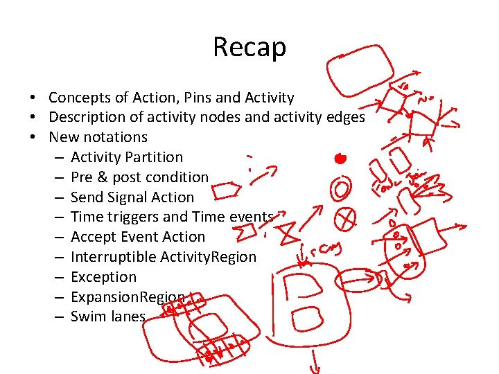 Recap • Concepts of Action, Pins and Activity • Description of activity nodes and