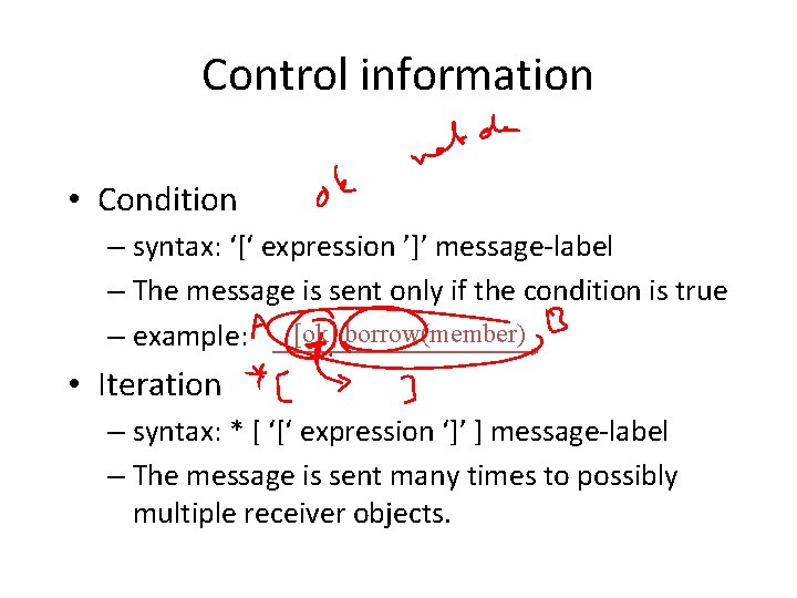 Control information • Condition – syntax: ‘[‘ expression ’]’ message-label – The message is