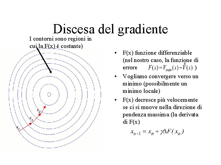 Discesa del gradiente I contorni sono regioni in cui la F(x) è costante) •