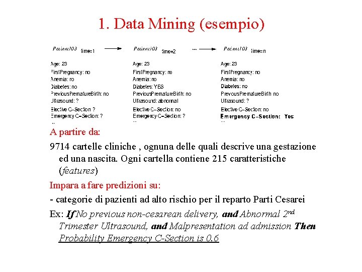 1. Data Mining (esempio) A partire da: 9714 cartelle cliniche , ognuna delle quali