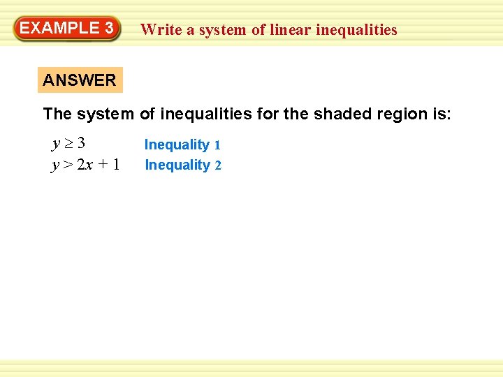 EXAMPLE 3 Write a system of linear inequalities ANSWER The system of inequalities for