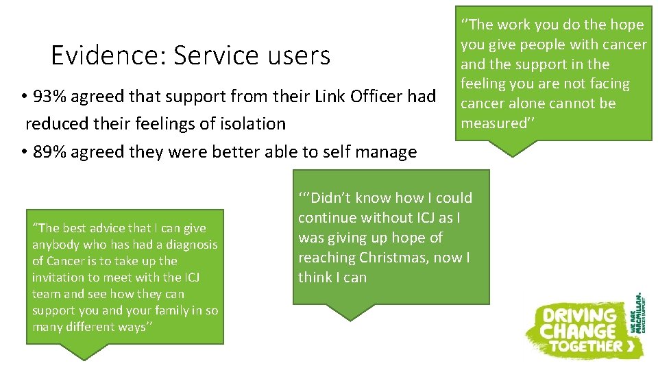 Evidence: Service users • 93% agreed that support from their Link Officer had reduced Evidence: Service users • 93% agreed that support from their Link Officer had reduced