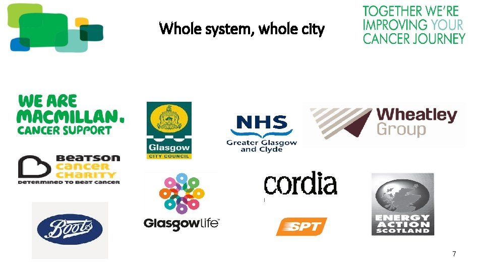 Whole system, whole city 7 Whole system, whole city 7