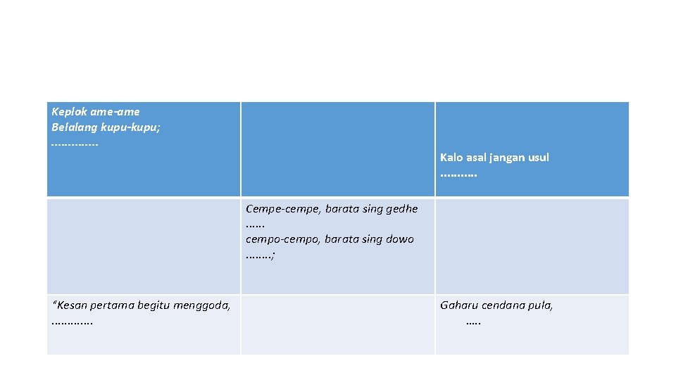 Keplok ame-ame Belalang kupu-kupu; . . . Kalo asal jangan usul. . . Cempe-cempe,