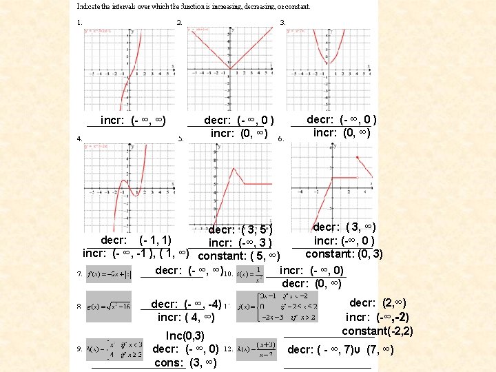 incr: (- ∞, ∞) decr: (- ∞, 0 ) incr: (0, ∞) decr: (