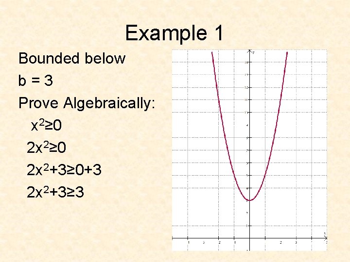 Example 1 Bounded below b=3 Prove Algebraically: x 2≥ 0 2 x 2+3≥ 0+3