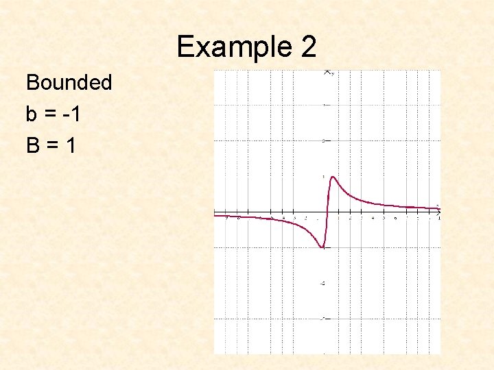 Example 2 Bounded b = -1 B=1 