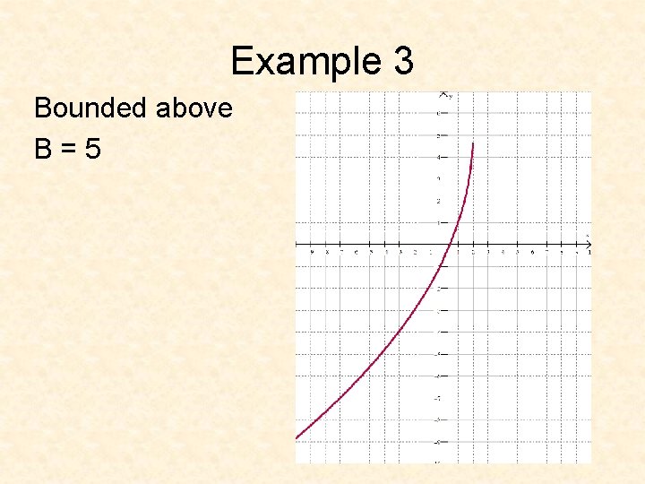 Example 3 Bounded above B=5 