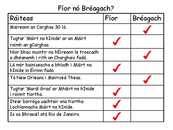 Ráiteas Fíor nó Bréagach? Fíor Maireann an Carghas 30 lá. Tugtar ‘Máirt na h.