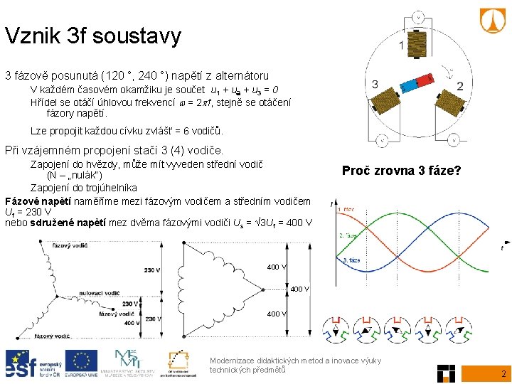 Vznik 3 f soustavy 3 fázově posunutá (120 °, 240 °) napětí z alternátoru