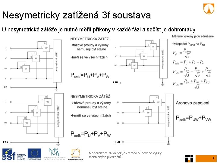 Nesymetricky zatížená 3 f soustava U nesymetrické zátěže je nutné měřit příkony v každé