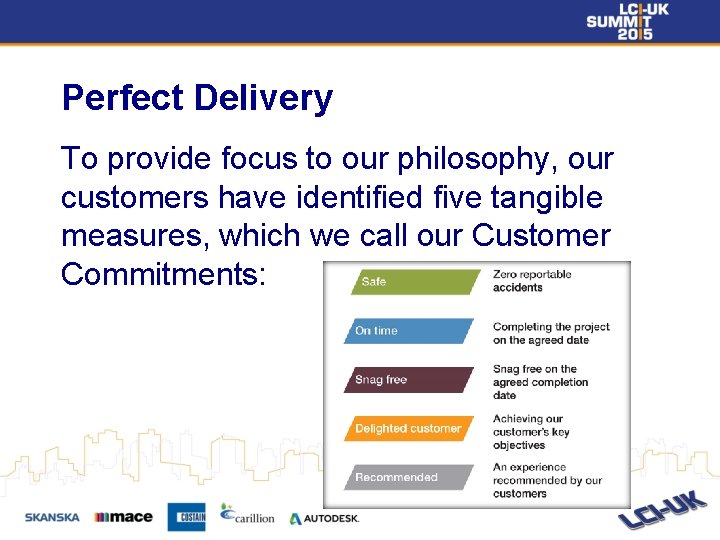 Perfect Delivery To provide focus to our philosophy, our customers have identified five tangible