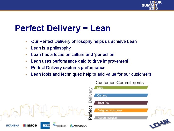 Perfect Delivery = Lean • Our Perfect Delivery philosophy helps us achieve Lean •