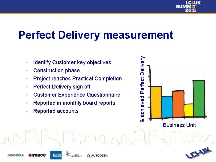  • Identify Customer key objectives • • Construction phase Project reaches Practical Completion