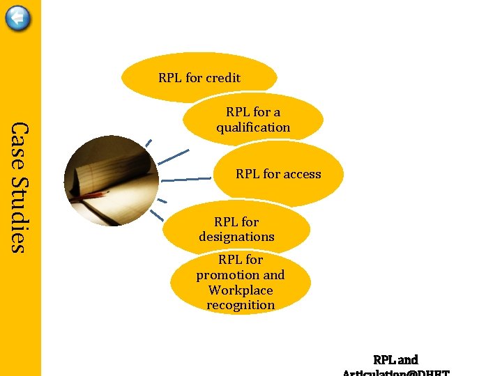 RPL for credit Case Studies RPL for a qualification RPL for access RPL for
