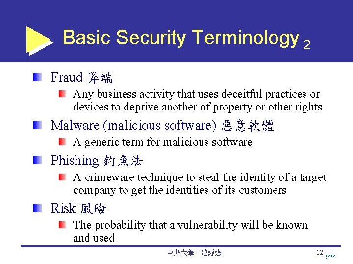 Basic Security Terminology 2 Fraud 弊端 Any business activity that uses deceitful practices or