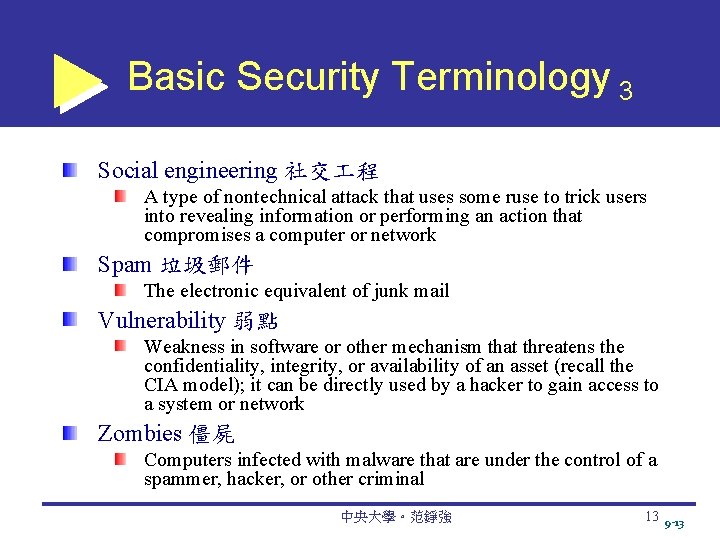 Basic Security Terminology 3 Social engineering 社交 程 A type of nontechnical attack that