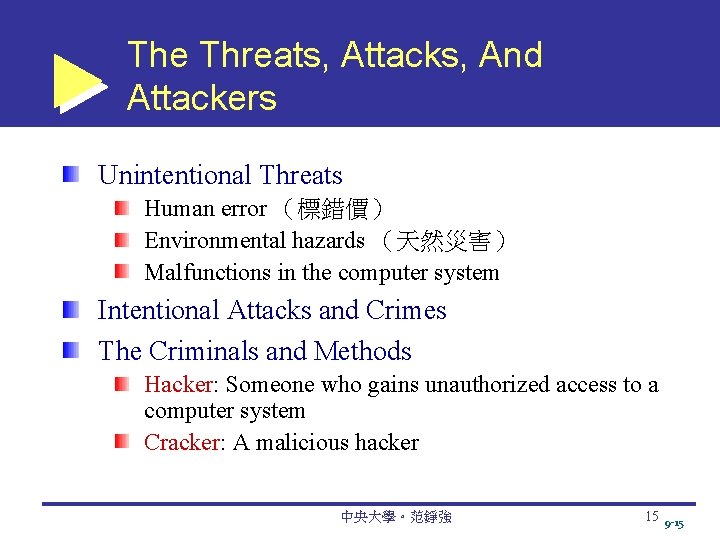 The Threats, Attacks, And Attackers Unintentional Threats Human error （標錯價） Environmental hazards （天然災害） Malfunctions
