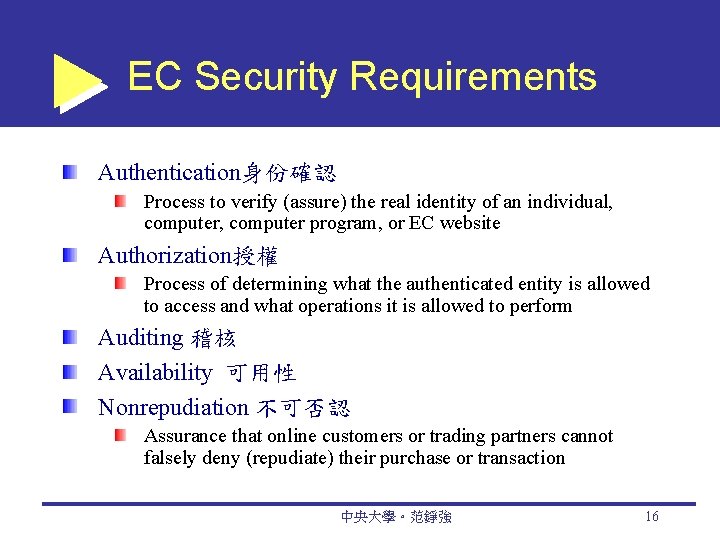 EC Security Requirements Authentication身份確認 Process to verify (assure) the real identity of an individual,