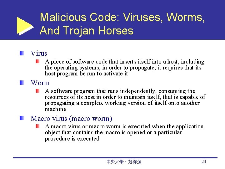 Malicious Code: Viruses, Worms, And Trojan Horses Virus A piece of software code that