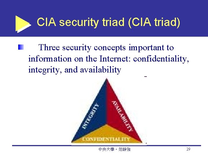 CIA security triad (CIA triad) Three security concepts important to information on the Internet: