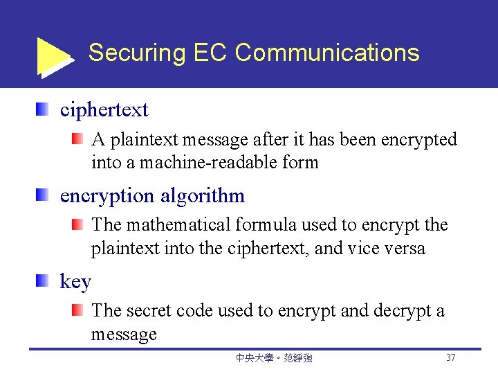 Securing EC Communications ciphertext A plaintext message after it has been encrypted into a