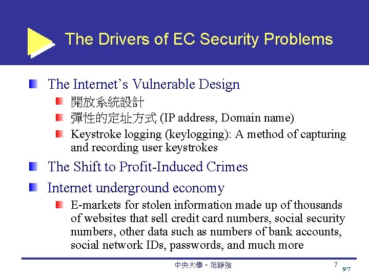 The Drivers of EC Security Problems The Internet’s Vulnerable Design 開放系統設計 彈性的定址方式 (IP address,
