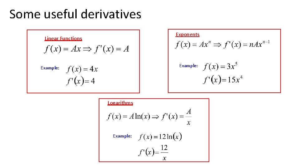 Some useful derivatives Exponents Linear Functions Example: Logarithms Example: 