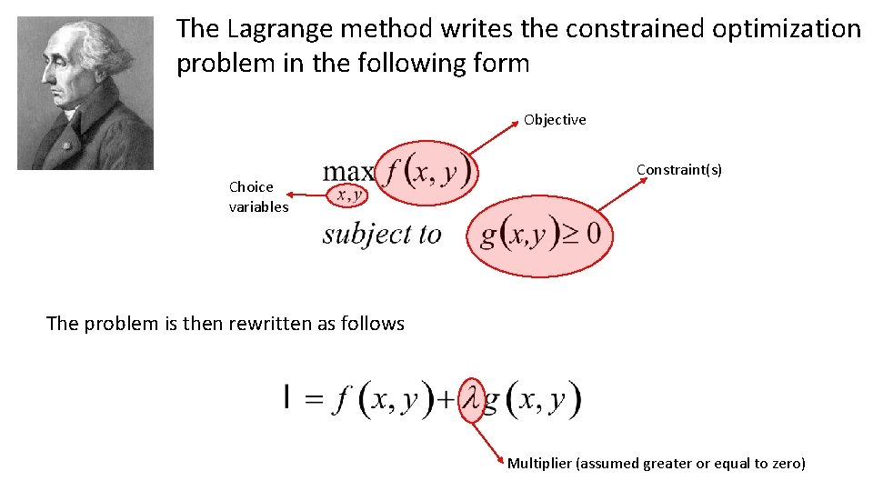 The Lagrange method writes the constrained optimization problem in the following form Objective Choice