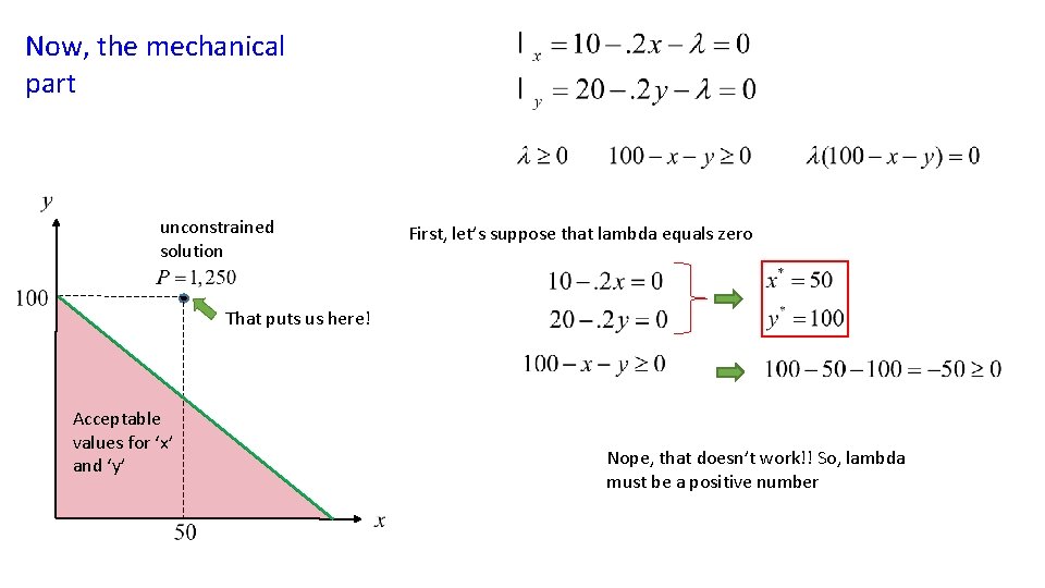 Now, the mechanical part unconstrained solution First, let’s suppose that lambda equals zero That