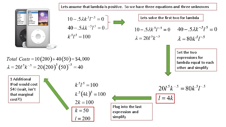 Lets assume that lambda is positive. So we have three equations and three unknowns