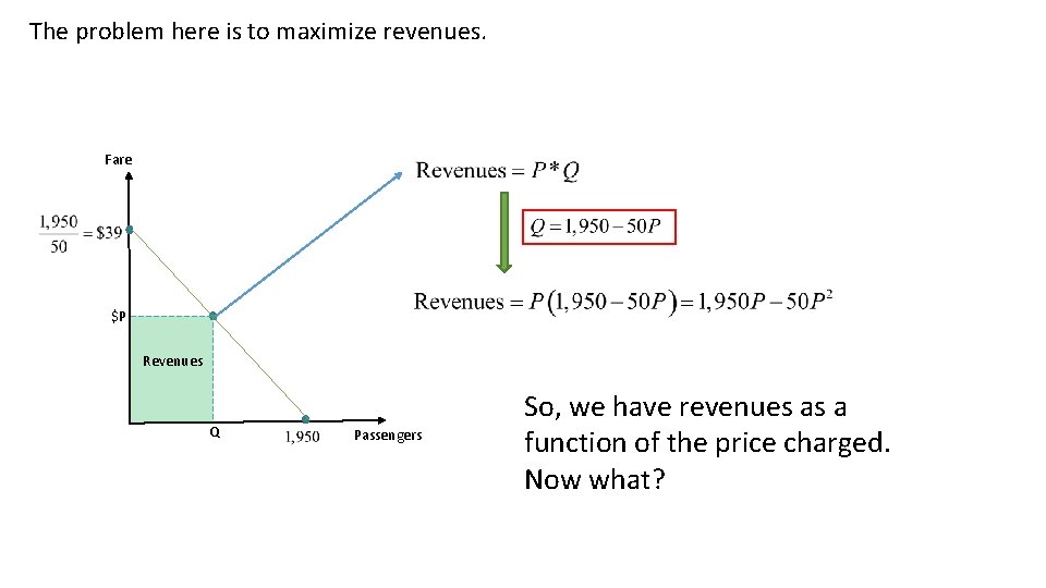 The problem here is to maximize revenues. Fare $P Revenues Q Passengers So, we