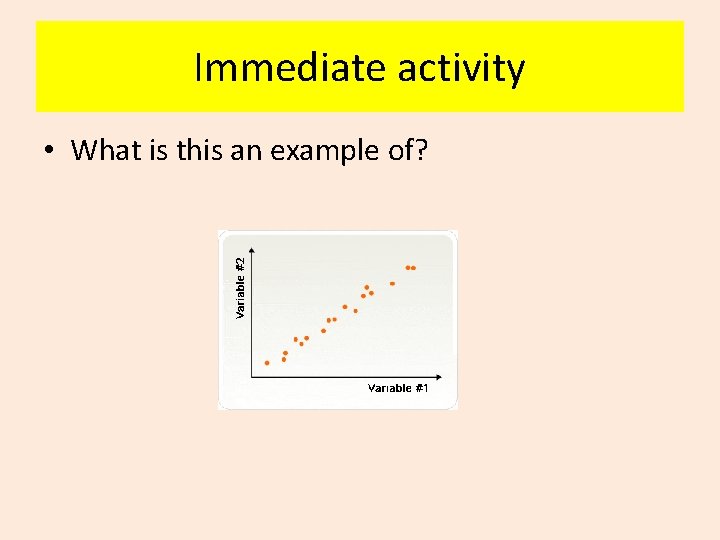 Immediate activity • What is this an example of? 