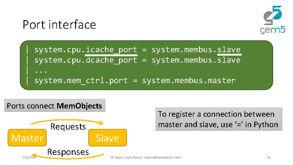 Port interface | | system. cpu. icache_port = system. membus. slave system. cpu. dcache_port Port interface | | system. cpu. icache_port = system. membus. slave system. cpu. dcache_port
