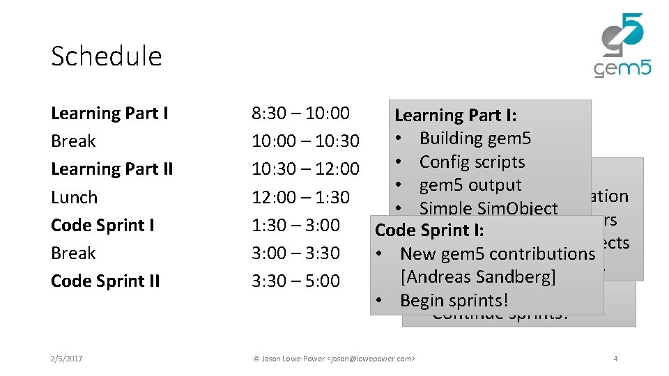 Schedule Learning Part I Break Learning Part II Lunch Code Sprint I Break Code Schedule Learning Part I Break Learning Part II Lunch Code Sprint I Break Code