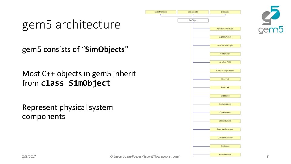 gem 5 architecture gem 5 consists of “Sim. Objects” Most C++ objects in gem gem 5 architecture gem 5 consists of “Sim. Objects” Most C++ objects in gem