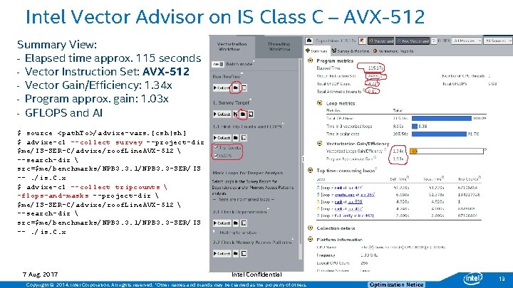 Intel Vector Advisor on IS Class C – AVX-512 Summary View: - Elapsed time