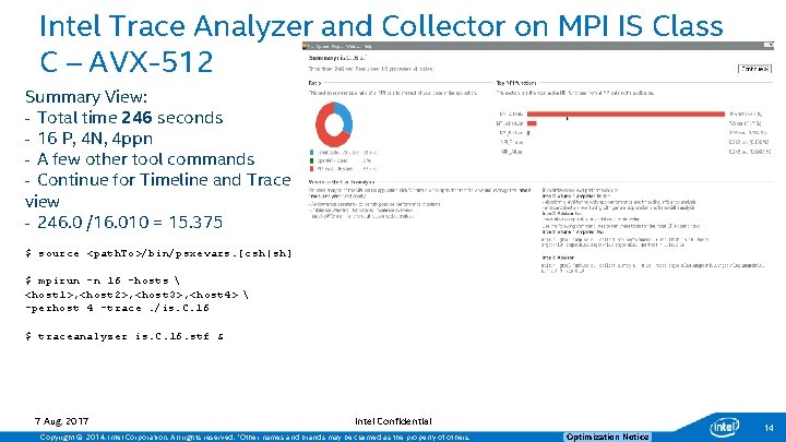 Intel Trace Analyzer and Collector on MPI IS Class C – AVX-512 Summary View: