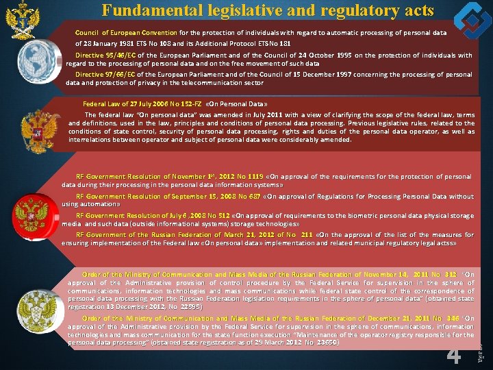 Fundamental legislative and regulatory acts Council of for the protection of individuals with regard