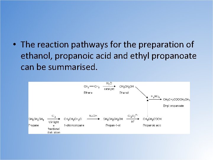  • The reaction pathways for the preparation of ethanol, propanoic acid and ethyl