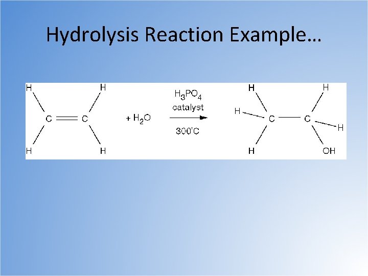 Hydrolysis Reaction Example… 