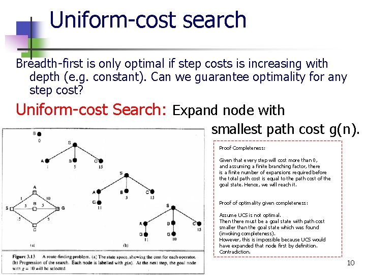 Uniform-cost search Breadth-first is only optimal if step costs is increasing with depth (e.