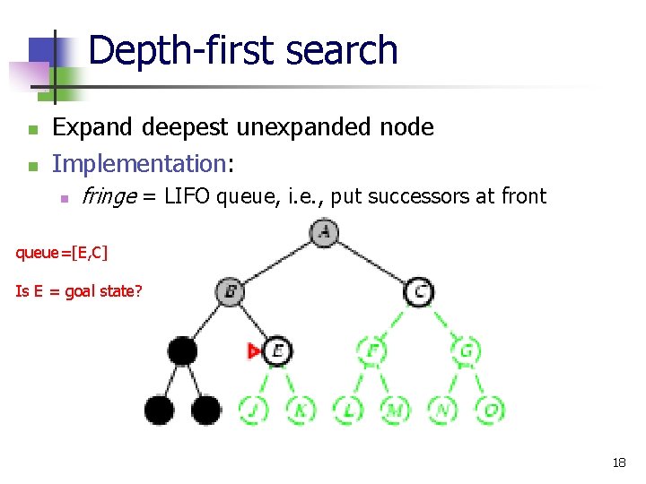 Depth-first search n n Expand deepest unexpanded node Implementation: n fringe = LIFO queue,