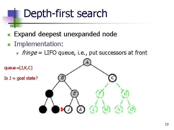 Depth-first search n n Expand deepest unexpanded node Implementation: n fringe = LIFO queue,